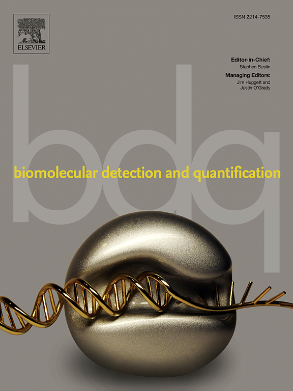 Go to journal home page - iomolecular Detection and Quantification